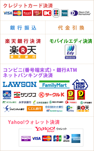 クレジットカード決済、代金引換、銀行振込、楽天銀行決済、モバイルエディ決済、コンビニ払い